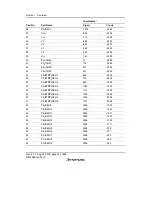 Предварительный просмотр 62 страницы Renesas H8/38342 Hardware Manual