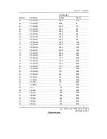 Предварительный просмотр 63 страницы Renesas H8/38342 Hardware Manual