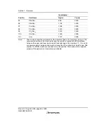 Предварительный просмотр 64 страницы Renesas H8/38342 Hardware Manual