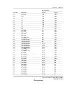 Предварительный просмотр 67 страницы Renesas H8/38342 Hardware Manual