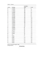 Предварительный просмотр 68 страницы Renesas H8/38342 Hardware Manual