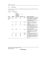 Предварительный просмотр 70 страницы Renesas H8/38342 Hardware Manual