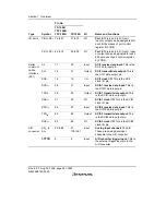 Предварительный просмотр 74 страницы Renesas H8/38342 Hardware Manual