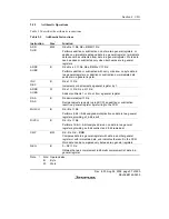 Предварительный просмотр 95 страницы Renesas H8/38342 Hardware Manual