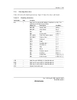 Предварительный просмотр 103 страницы Renesas H8/38342 Hardware Manual