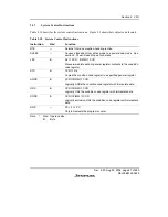 Предварительный просмотр 105 страницы Renesas H8/38342 Hardware Manual