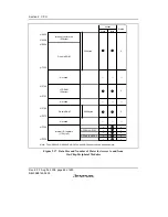 Предварительный просмотр 122 страницы Renesas H8/38342 Hardware Manual