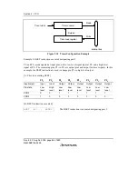 Предварительный просмотр 124 страницы Renesas H8/38342 Hardware Manual