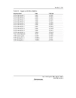 Предварительный просмотр 129 страницы Renesas H8/38342 Hardware Manual