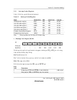 Предварительный просмотр 135 страницы Renesas H8/38342 Hardware Manual