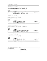 Предварительный просмотр 136 страницы Renesas H8/38342 Hardware Manual