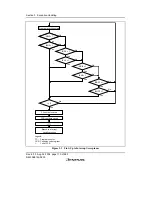 Предварительный просмотр 148 страницы Renesas H8/38342 Hardware Manual