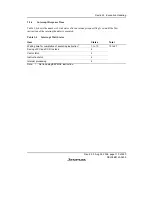 Предварительный просмотр 151 страницы Renesas H8/38342 Hardware Manual