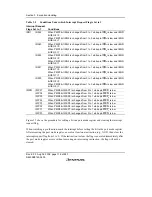 Предварительный просмотр 154 страницы Renesas H8/38342 Hardware Manual