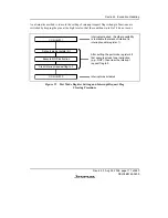 Предварительный просмотр 155 страницы Renesas H8/38342 Hardware Manual