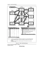 Предварительный просмотр 170 страницы Renesas H8/38342 Hardware Manual