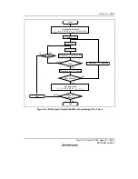 Предварительный просмотр 199 страницы Renesas H8/38342 Hardware Manual