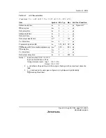 Предварительный просмотр 201 страницы Renesas H8/38342 Hardware Manual