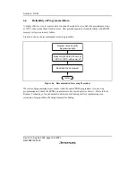 Предварительный просмотр 204 страницы Renesas H8/38342 Hardware Manual