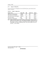 Предварительный просмотр 208 страницы Renesas H8/38342 Hardware Manual