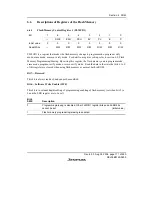 Предварительный просмотр 209 страницы Renesas H8/38342 Hardware Manual