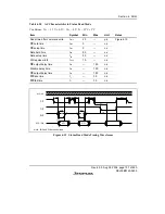 Предварительный просмотр 235 страницы Renesas H8/38342 Hardware Manual