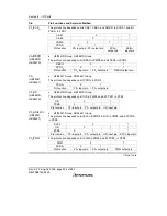 Предварительный просмотр 262 страницы Renesas H8/38342 Hardware Manual