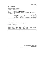 Предварительный просмотр 281 страницы Renesas H8/38342 Hardware Manual