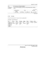 Предварительный просмотр 285 страницы Renesas H8/38342 Hardware Manual