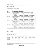 Предварительный просмотр 288 страницы Renesas H8/38342 Hardware Manual