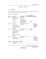 Предварительный просмотр 295 страницы Renesas H8/38342 Hardware Manual