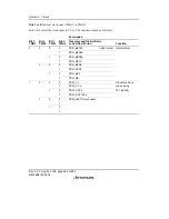 Предварительный просмотр 300 страницы Renesas H8/38342 Hardware Manual