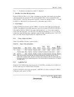 Предварительный просмотр 303 страницы Renesas H8/38342 Hardware Manual