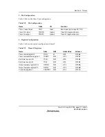 Предварительный просмотр 315 страницы Renesas H8/38342 Hardware Manual