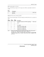 Предварительный просмотр 319 страницы Renesas H8/38342 Hardware Manual