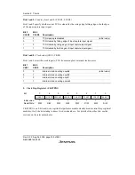 Предварительный просмотр 338 страницы Renesas H8/38342 Hardware Manual