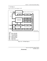 Предварительный просмотр 387 страницы Renesas H8/38342 Hardware Manual