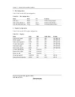 Предварительный просмотр 388 страницы Renesas H8/38342 Hardware Manual