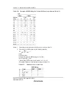 Предварительный просмотр 404 страницы Renesas H8/38342 Hardware Manual