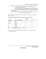 Предварительный просмотр 405 страницы Renesas H8/38342 Hardware Manual