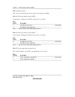 Предварительный просмотр 410 страницы Renesas H8/38342 Hardware Manual