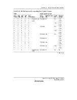 Предварительный просмотр 413 страницы Renesas H8/38342 Hardware Manual