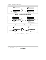 Предварительный просмотр 416 страницы Renesas H8/38342 Hardware Manual