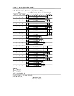 Предварительный просмотр 418 страницы Renesas H8/38342 Hardware Manual