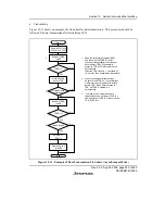 Предварительный просмотр 421 страницы Renesas H8/38342 Hardware Manual