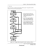 Предварительный просмотр 423 страницы Renesas H8/38342 Hardware Manual