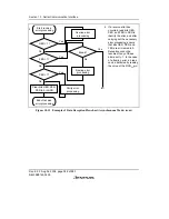 Предварительный просмотр 424 страницы Renesas H8/38342 Hardware Manual