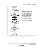 Предварительный просмотр 429 страницы Renesas H8/38342 Hardware Manual