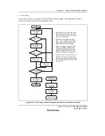 Предварительный просмотр 431 страницы Renesas H8/38342 Hardware Manual