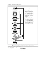 Предварительный просмотр 438 страницы Renesas H8/38342 Hardware Manual